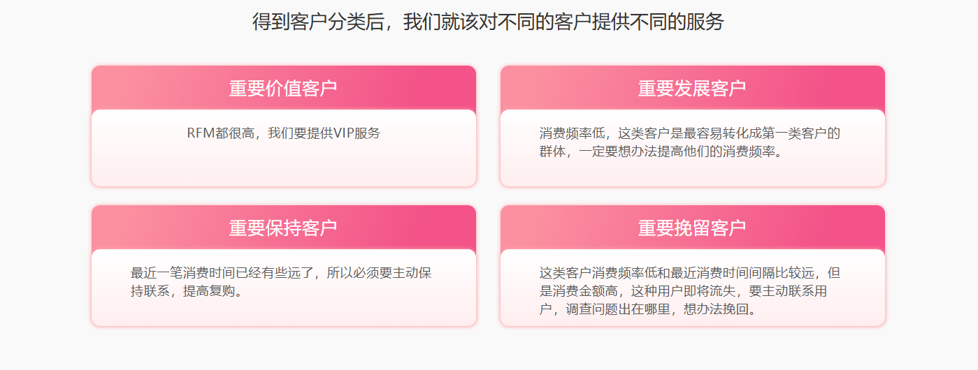 VR體驗館排行榜收銀系統推薦:納客收銀系統助力單店與小連鎖高效運營-3