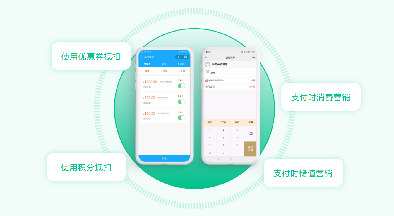 口腔診所收銀系統怎么選?專注單店與小連鎖的納客系統值得考慮-1