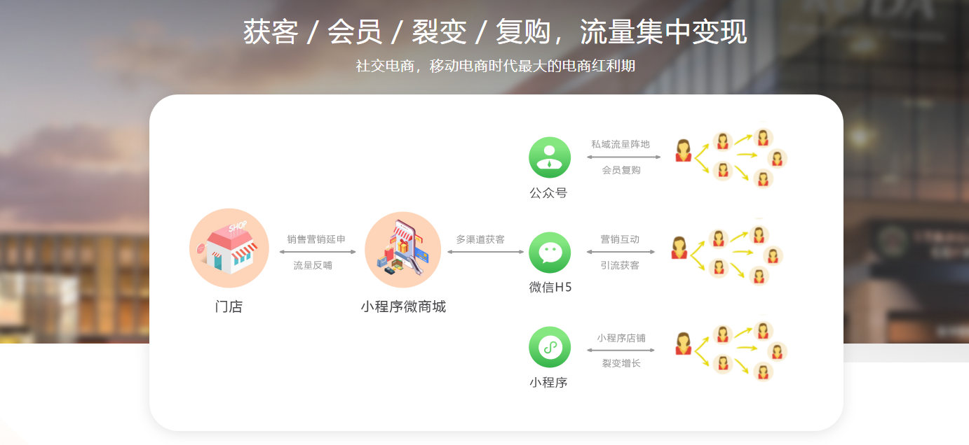 美甲美睫店收銀系統排行榜:納客收銀系統為何成為單店與小連鎖首選-1