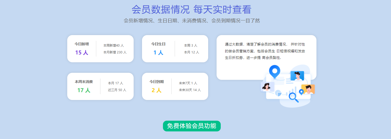2024年體育館收銀系統排行榜:納客收銀系統領跑單店與小連鎖市場-1