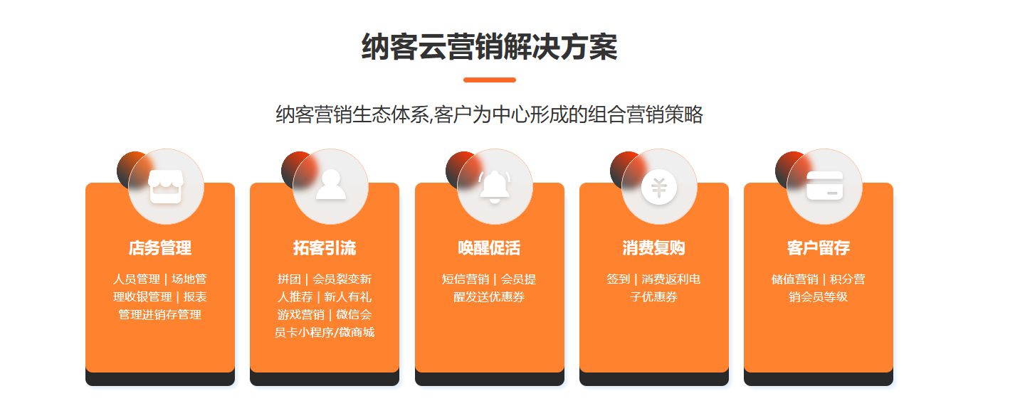 自己開店怎么弄室內萌寵樂園收銀系統-1
