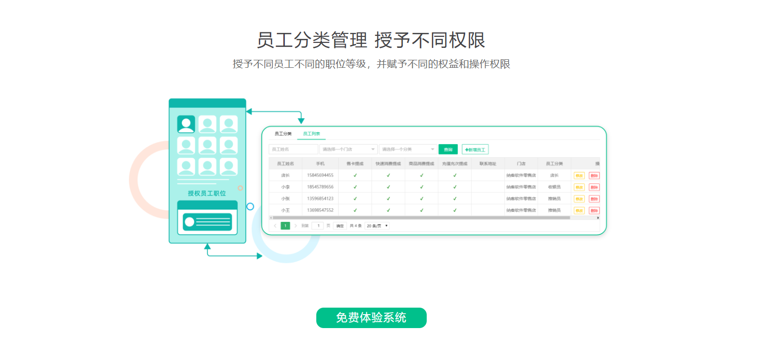 自己開店怎么弄修腳店收銀系統?納客收銀系統專為單店和小連鎖打造-1
