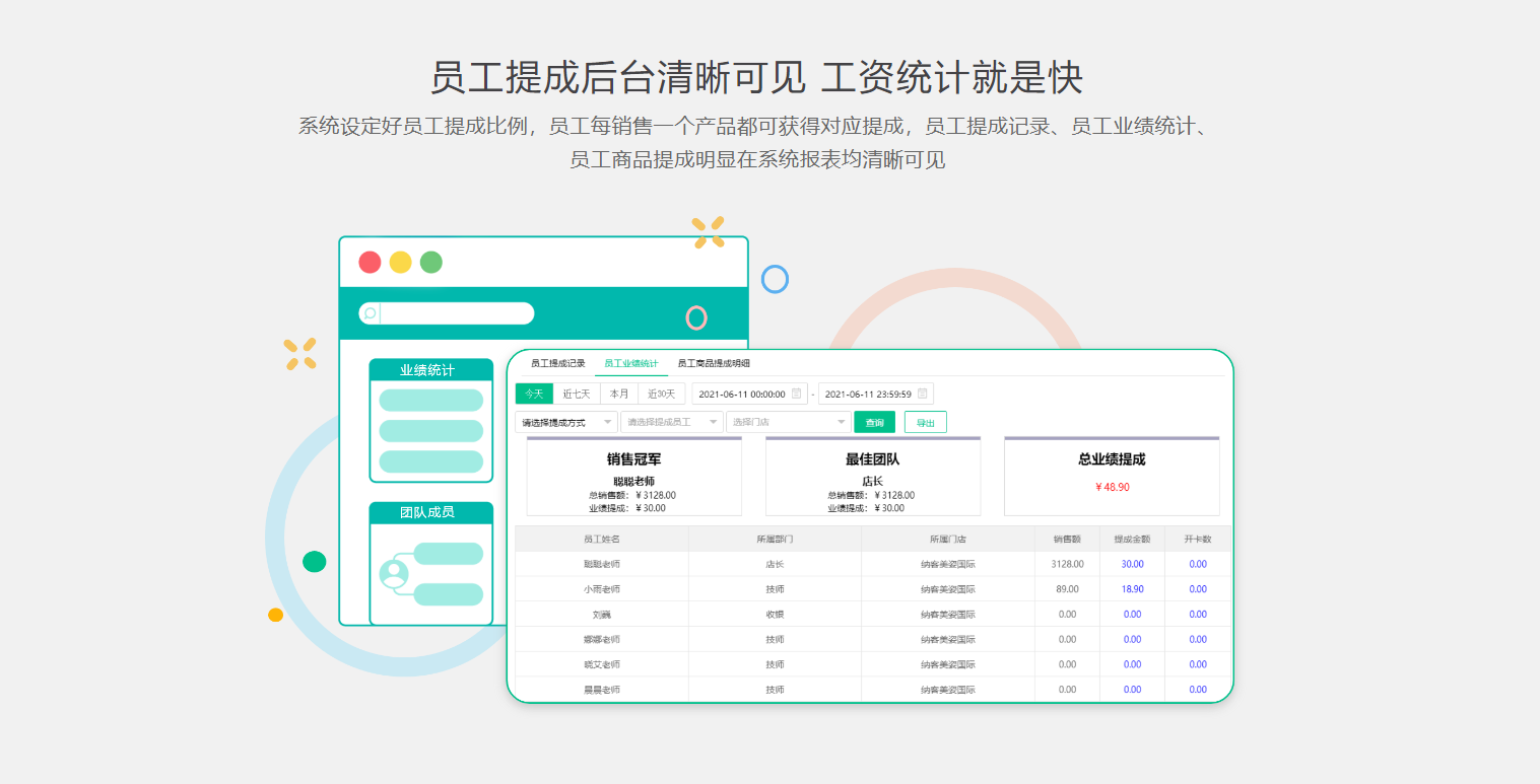 汽車俱樂部收銀系統(tǒng)目前誰家最好？納客專注單店與小連鎖的高效選擇-2