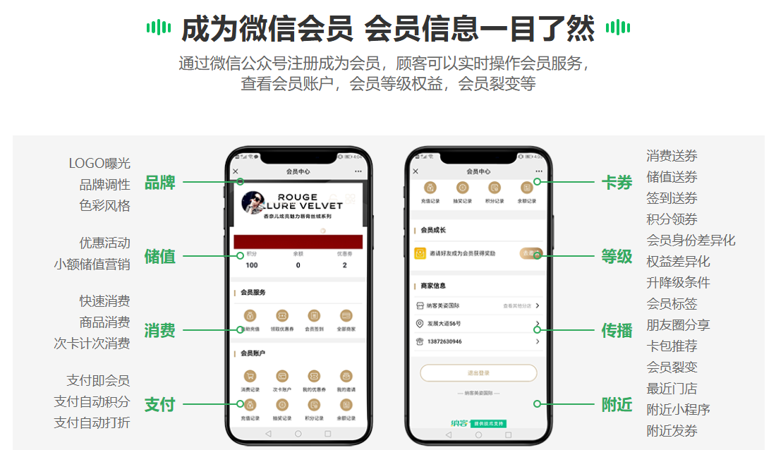桌游館收銀系統(tǒng)哪個好?納客收銀系統(tǒng)專為單店與小連鎖打造高效解決方案-1