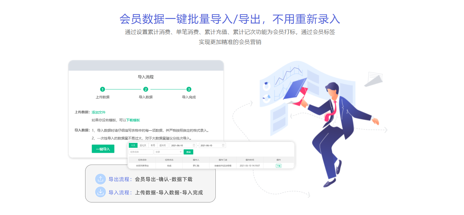 免費版健身房收銀系統推薦:納客專注單店與小連鎖高效管理-2