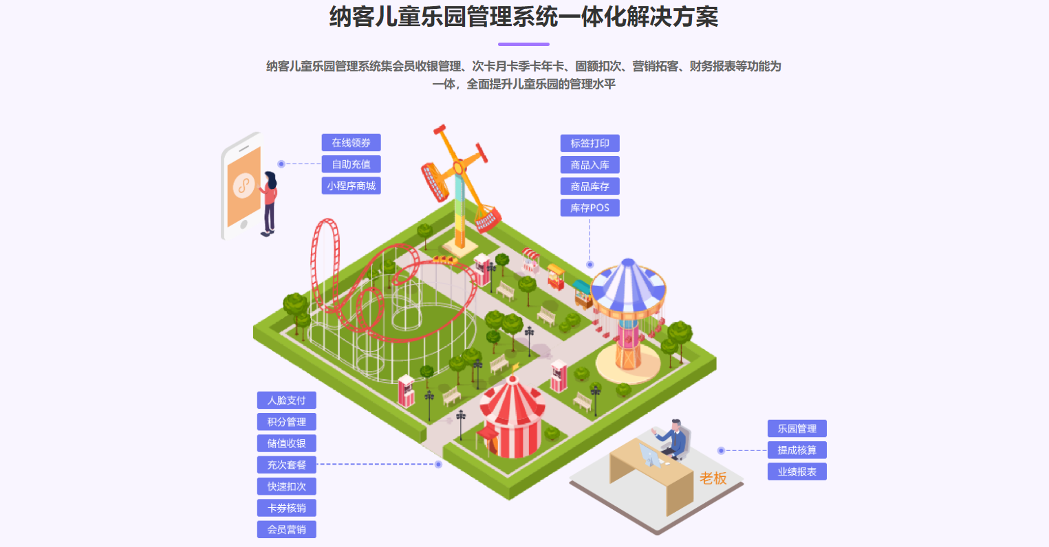 跆拳道館怎么選收銀系統?專注單店與小連鎖的納客系統值得考慮-1