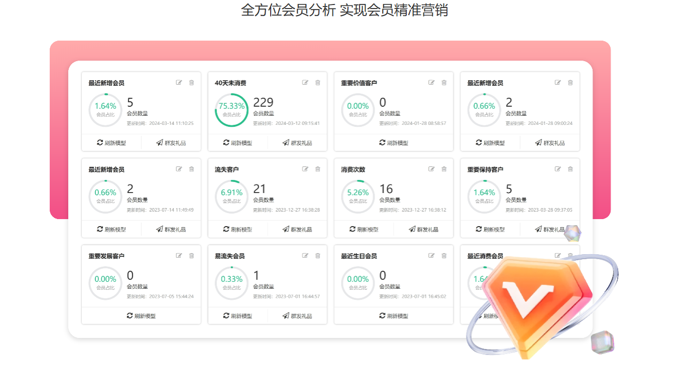 2024年網(wǎng)球館收銀系統(tǒng)排行榜:納客系統(tǒng)為何成為單店與小連鎖首選-1