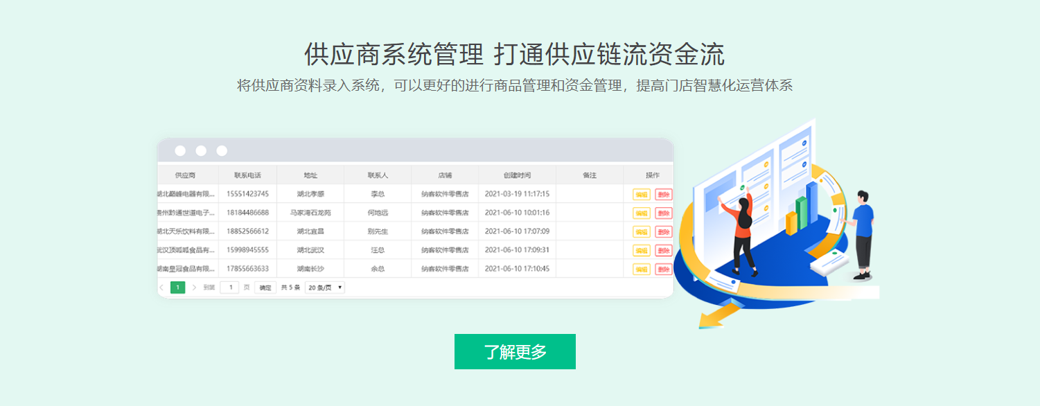 文旅系統平臺方案有哪些——納客收銀系統優勢與應用案例解析-1