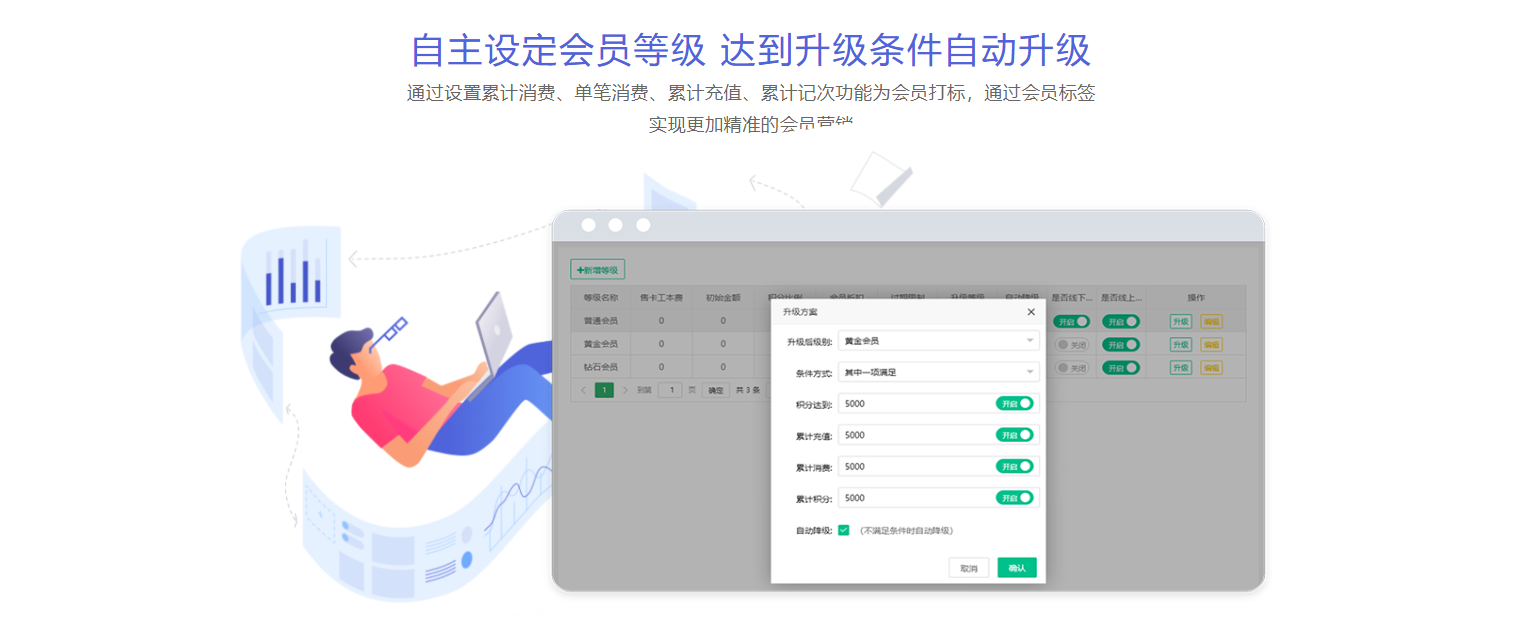 茶樓收銀系統有哪些?納客收銀系統專為單店與小連鎖打造-1