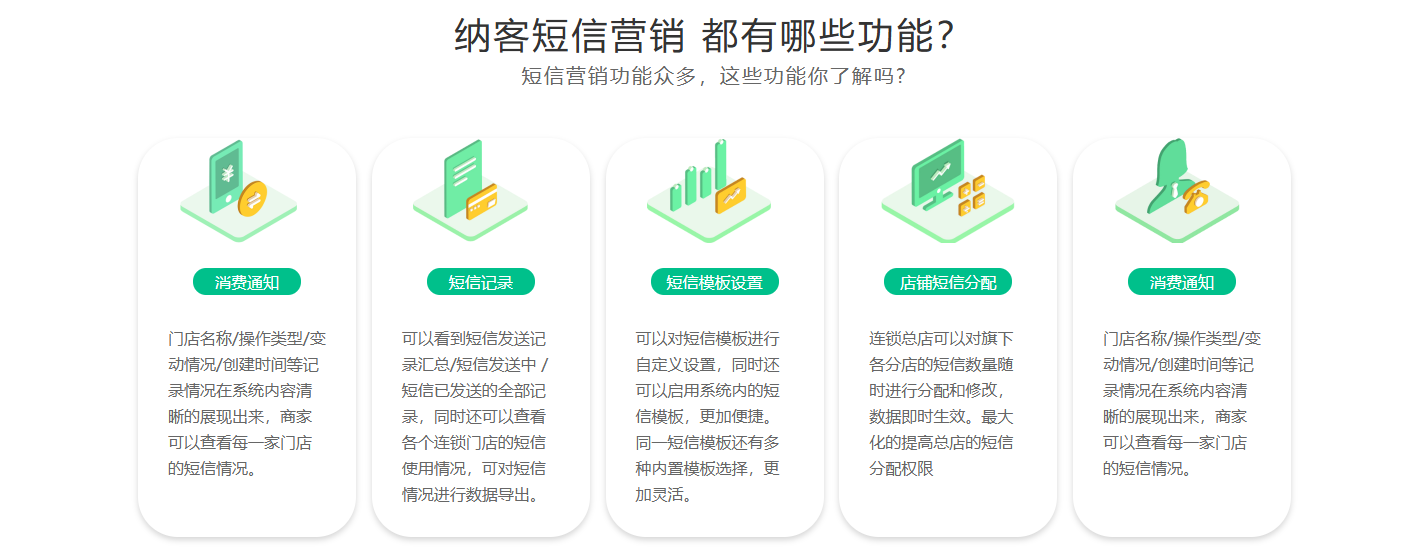 五金店收銀系統哪個好？納客收銀系統專為單店與小連鎖打造-1