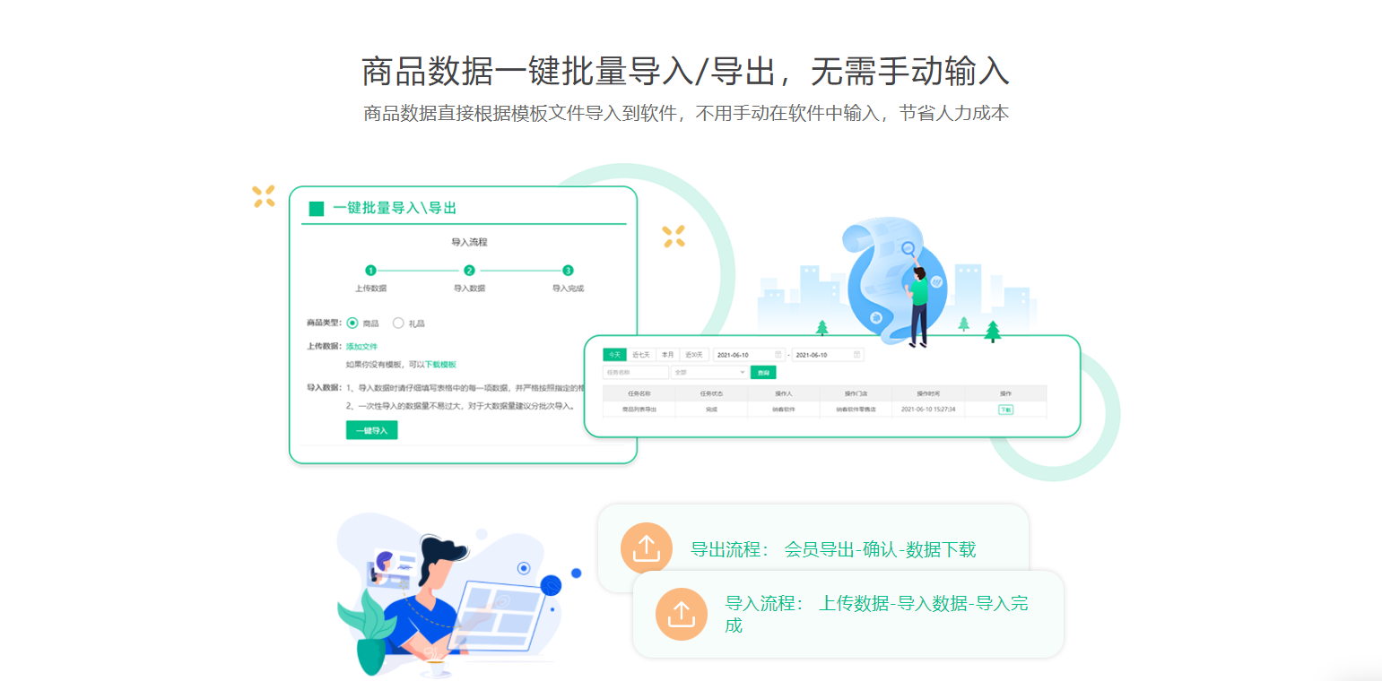 頭療館收銀系統(tǒng)有哪些?納客專注單店與小連鎖高效管理-2