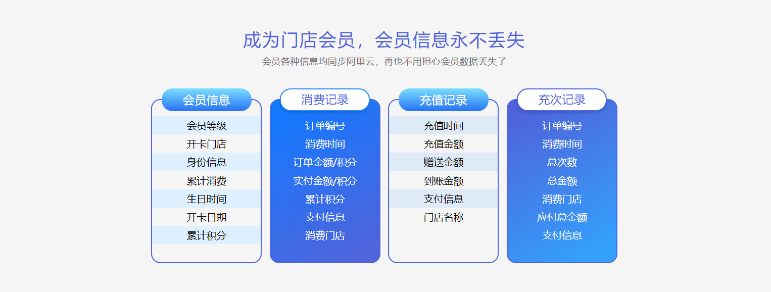 茶館收銀系統哪家強?納客專注單店與小連鎖的高效之選-1